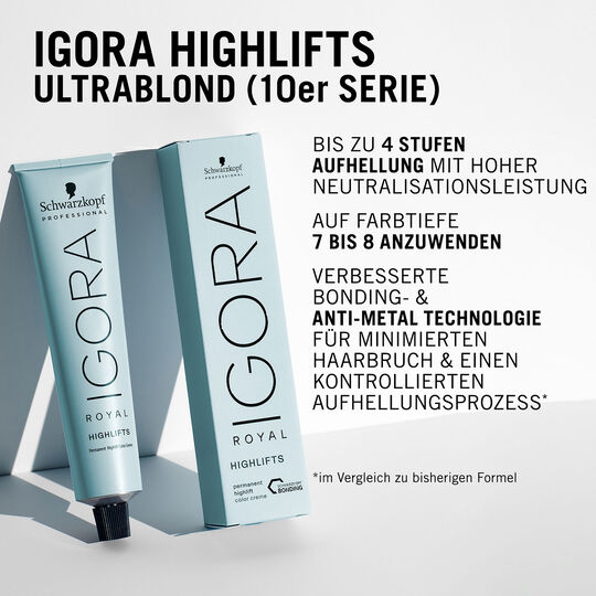Igora Royal Highlifts 10-1 Sehr Sehr Hellblond Asch