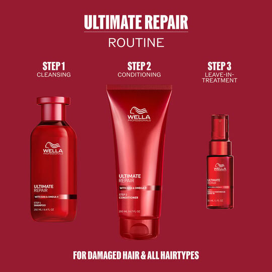 Ultimate Repair Set