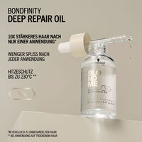 BLONDME Bondfinity TiefenPflegeset f&uuml;r blondes Haar