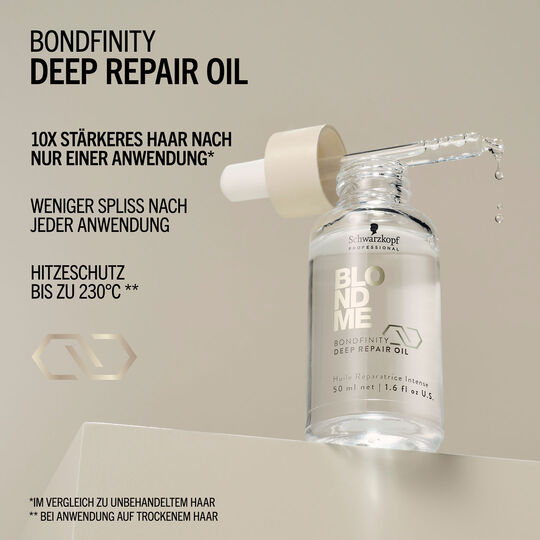 BLONDME Bondfinity TiefenPflegeset f&uuml;r blondes Haar