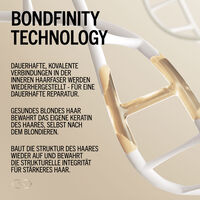 BLONDME Bondfinity TiefenPflegeset f&uuml;r blondes Haar