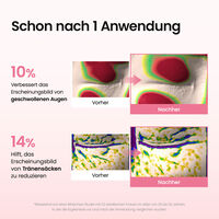 Augenpatches mit Kollagenpeptiden