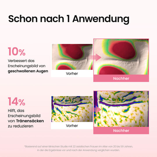 Augenpatches mit Kollagenpeptiden