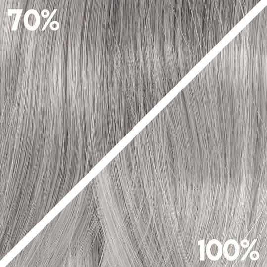 Haarfarbe f&uuml;r graues oder wei&szlig;es Haar True Grey