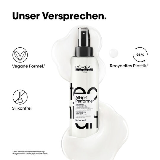 Tecni.Art Multi-Benefit-Spray
