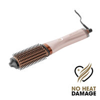 Duet Blowdry limitierte Edition Cashmere Set