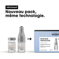 Aminexil-Behandlung gegen Haarausfall