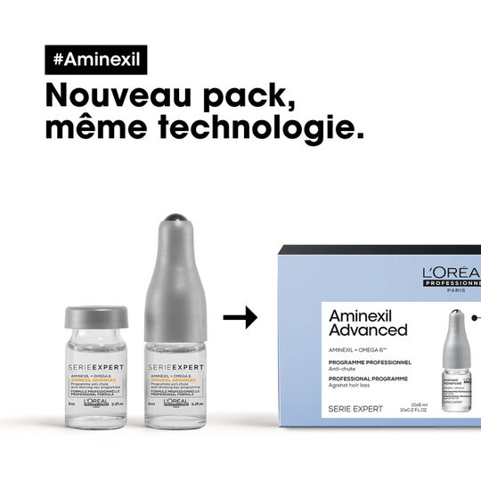 Aminexil-Behandlung gegen Haarausfall