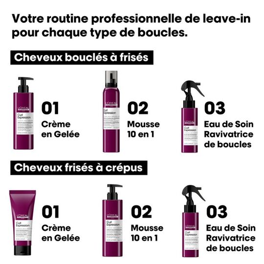 Styling-Duo Curl Expression &ndash; Lockiges bis krauses Haar