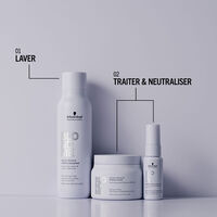 Blondme Bond Repair Purple Mask