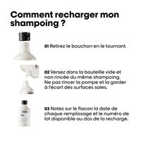 Metal Detox Shampoo Nachf&uuml;llpackung 500 ml