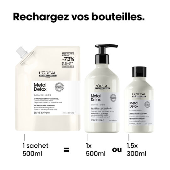 Metal Detox Shampoo Nachf&uuml;llpackung 500 ml
