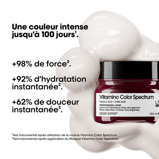 Vitamino Color Spectrum Farbfixierendes Ritual