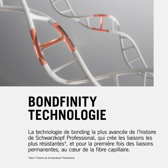 Fibre Clinix Bondfinity Rich Cream-to-Oil