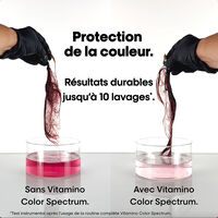 Vitamino Color Spectrum Farbfixierendes Ritual