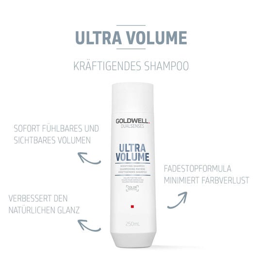Ultra Volume Shampoo