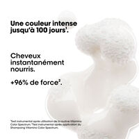Nachf&uuml;llpackung Vitamino Color Spectrum + Shampoo