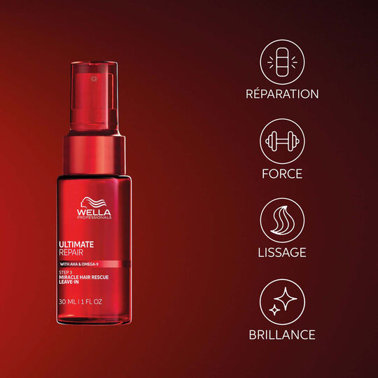 Reparaturset Wella Professionals Ultimate Repair