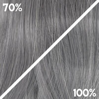 Haarfarbe f&uuml;r graues oder wei&szlig;es Haar True Grey