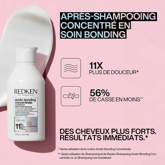 3-Stufen-Reparaturritual Acidic Bonding Concentrate