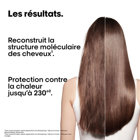 Absolut Repair Molecular Mini-Reparatur- und Kraftset