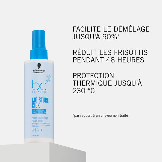 BC Moisture Kick Spray Conditioner