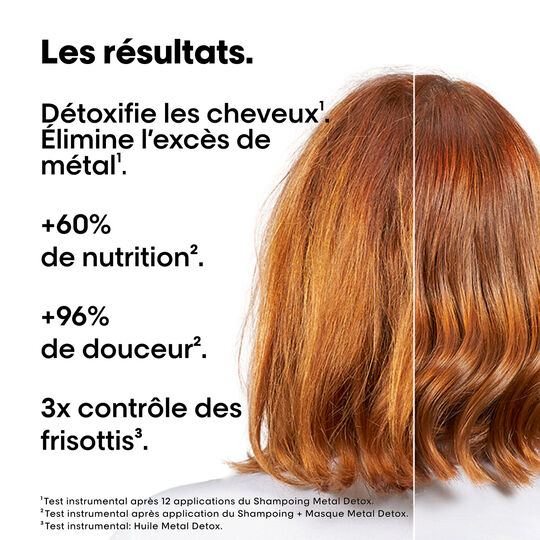 Metal Detox-Set
