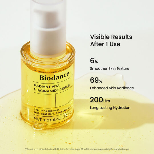 Vita Niacinamide Glanz-Serum