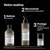 Absolut Repair Molecular Set in limitierter Auflage Meteora