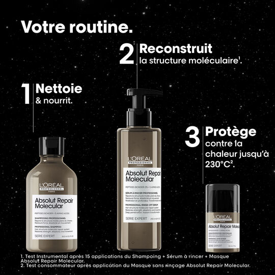 Absolut Repair Molecular Set in limitierter Auflage Meteora