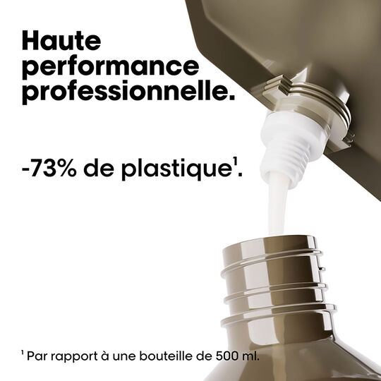 Nachf&uuml;llpack Absolut Repair Molecular + Shampoo