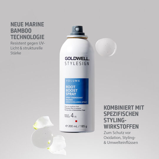 Energizing Root Spray Volume