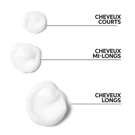 Conditioner f&uuml;r coloriertes Haar Color Motion+