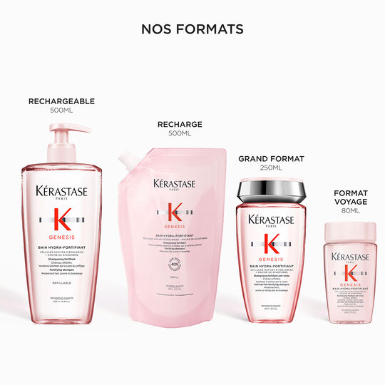 Genesis Hydra-Fortifiant Shampoo 80ml