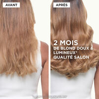 Cicagloss Blond Absolu &Ouml;l