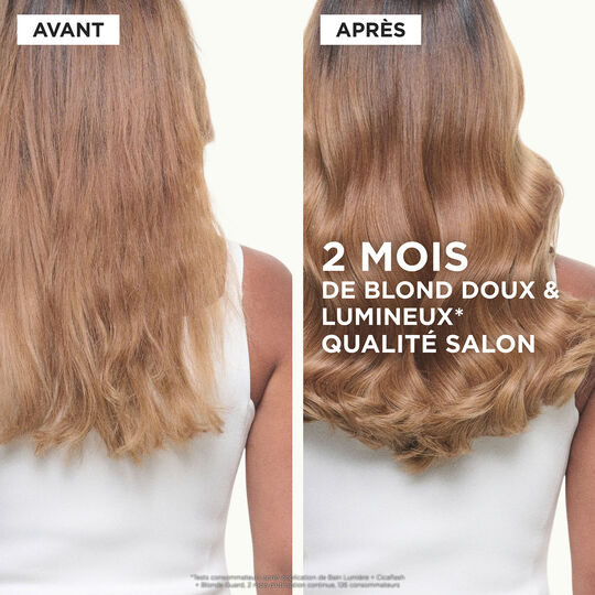 Cicagloss Blond Absolu &Ouml;l