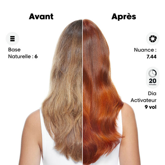T&ouml;nung Haarfarbe Dia Color 6.3 Dunkelblond Gold