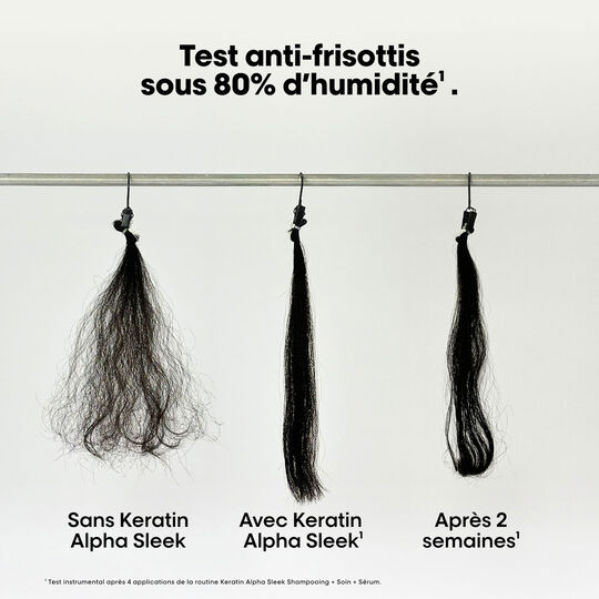 Keratin Alpha Sleek Gl&auml;ttungsserum