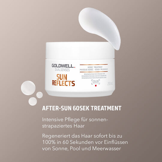 Sun Reflects treatment