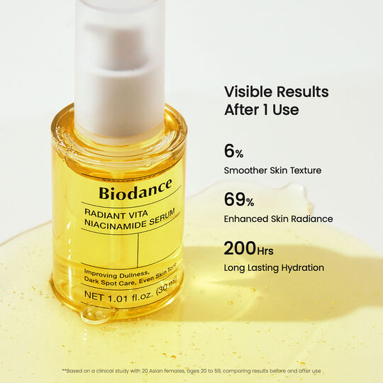 Vita Niacinamide &ndash; Pflegeprogramm f&uuml;r strahlende Haut