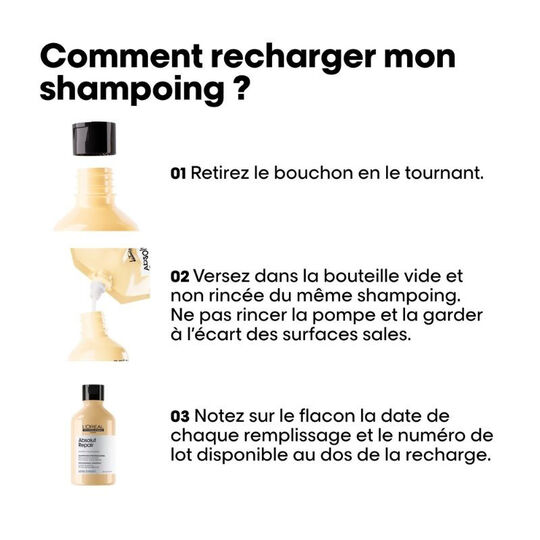 Absolut Repair Duo-Nachf&uuml;llpackung + Shampoo