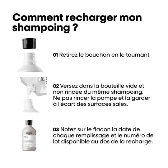 Entgelbendes Shampoo Silver Nachf&uuml;llpackung 500 ml