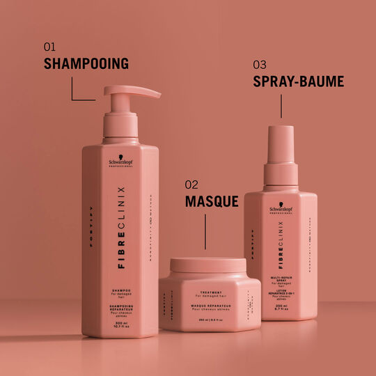 Fortify Fibre Clinix Repair-Behandlung