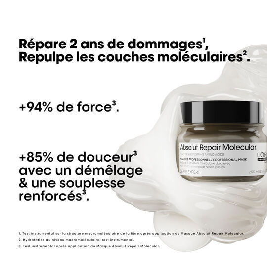 Professionelle Konzentrat-Maske Absolut Repair Molecular
