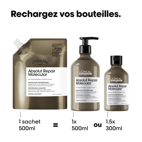 Reparierendes Shampoo Absolut Repair Molecular Nachf&uuml;llpackung 500 ml