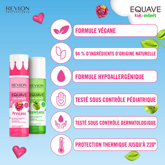 Equave Kids Shampoo & Sp&uuml;lung im Set f&uuml;r Kinder applestastic