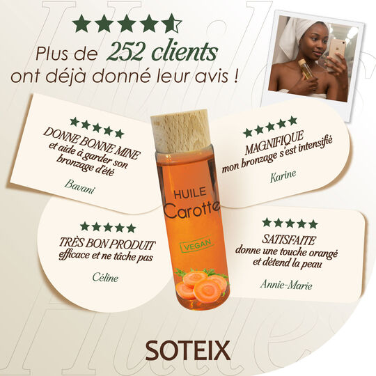 Karotten&ouml;l