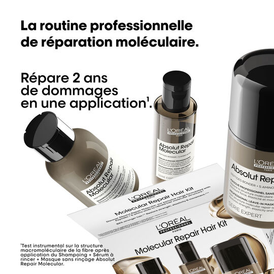Absolut Repair Molecular Set