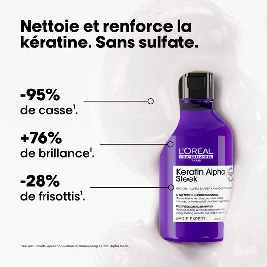Keratin Alpha Sleek Disziplinierendes Shampoo