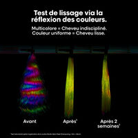 Keratin Alpha Sleek Disziplinierendes Shampoo